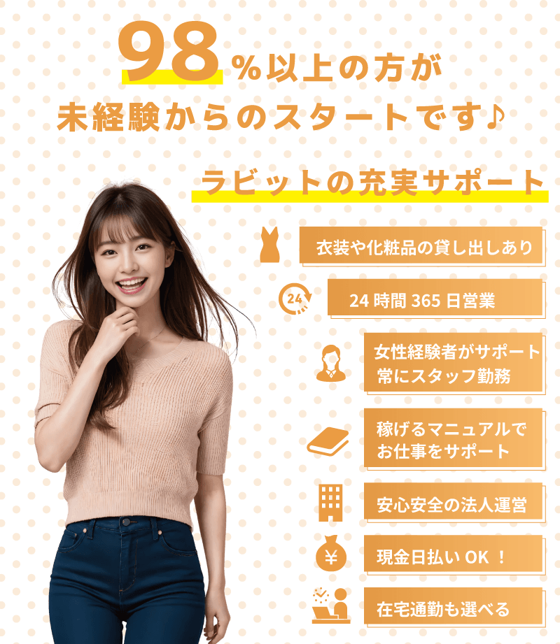配信ライバー初心者でも安心！ 98％以上の方が配信ライバー未経験からのスタートです♪ ライバーラビット春日の充実サポート・衣装や化粧品の貸し出しあり・24時間365日年中無休・女性経験者がサポートします・常にスタッフ常勤・稼げるマニュアルでお仕事をサポート・安心安全の法人運営・現金日払いもＯＫ！・在宅通勤も選べます！・ライブチャット・ライブ配信・配信ライバーは未経験からでも問題ないです！